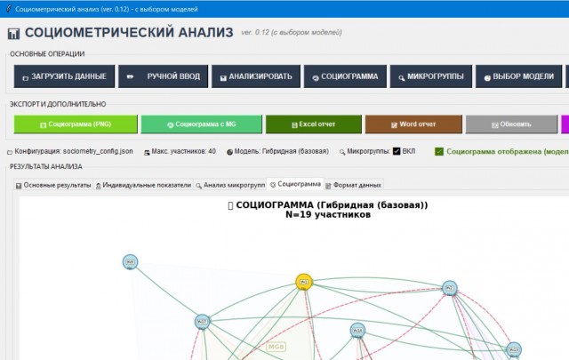 Нужна помощь ЯП программиста