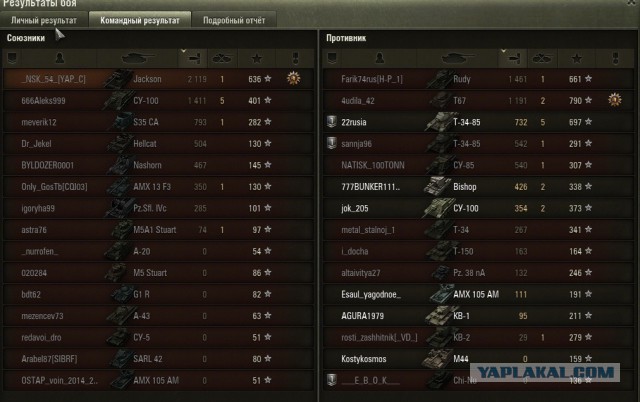Wargaming 22