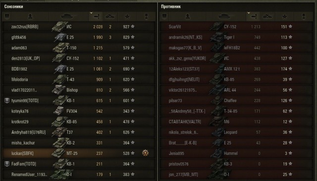 Wargaming 33