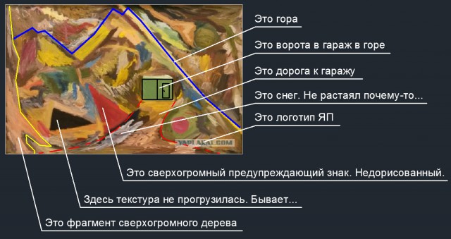 Ты совсем не разбираешься в искусстве! И сейчас я это докажу.