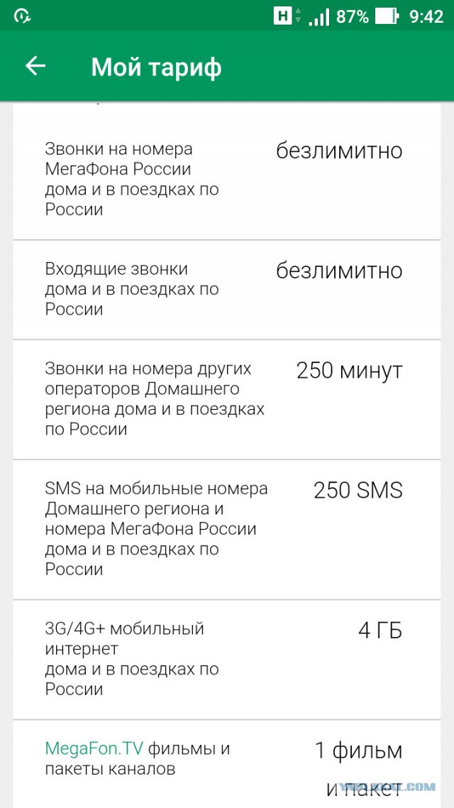 Мегафон в одностороннем порядке меняет условия тарифов - прощай безлимит на мегафон, прощай мегафон