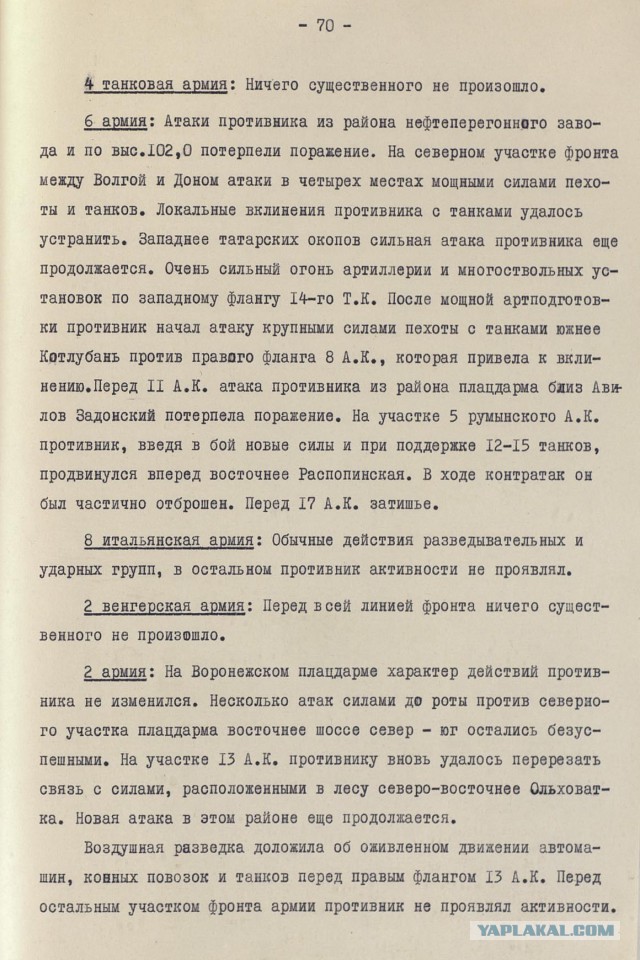 Рассекреченные документы Сталинградской битвы