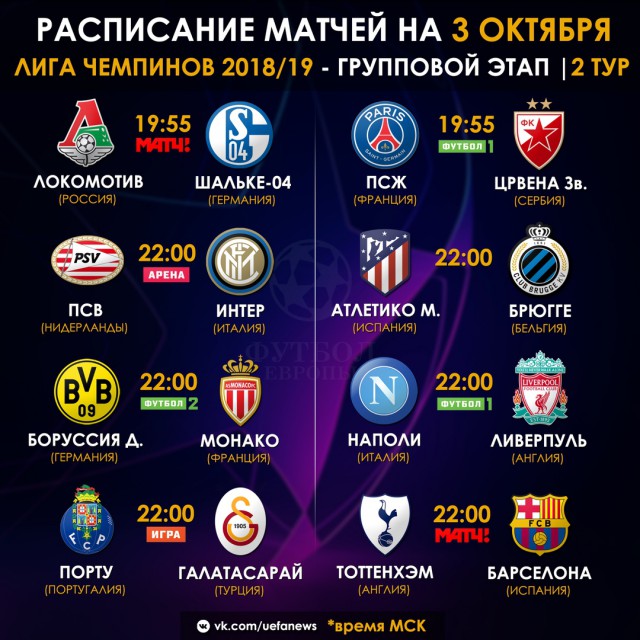 Champions League Сезон 2018/2019 Часть 1