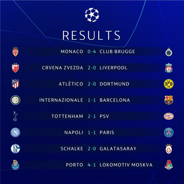 Champions League Сезон 2018/2019 Часть 1