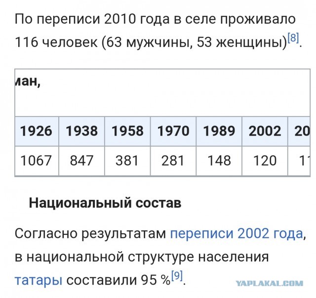 Больницу и школу закрыли, пенсию отодвинули, работы нет. Господи, как нам жить?