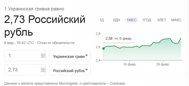 Стало известно о намерении России обвалить цены на нефть