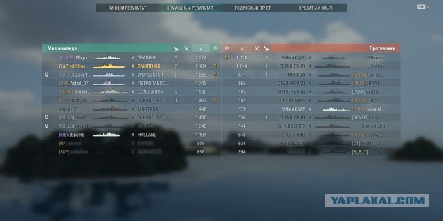 World of Warships - 9