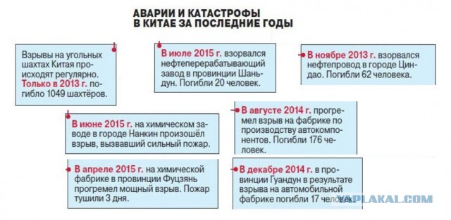 Я сегодня безработный