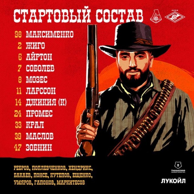 Футбол Спартак 2020/2021