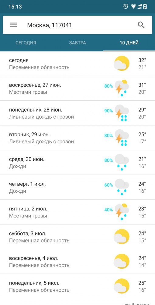 Жара, а многие женщины на улице в джинсах (лосинах), почему?