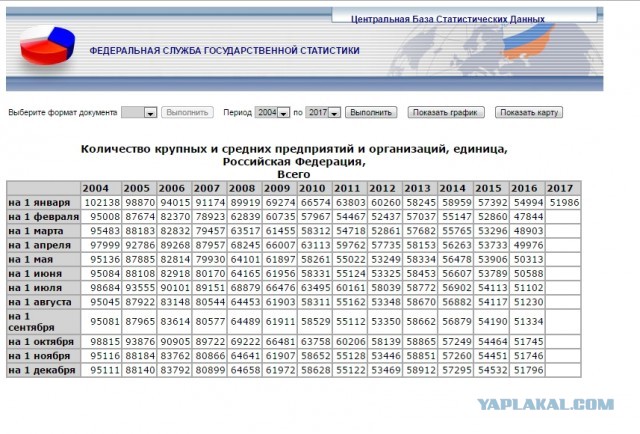 Воздушная война: прилетели-приземлили