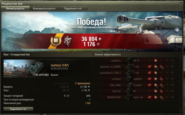 Wargaming 4