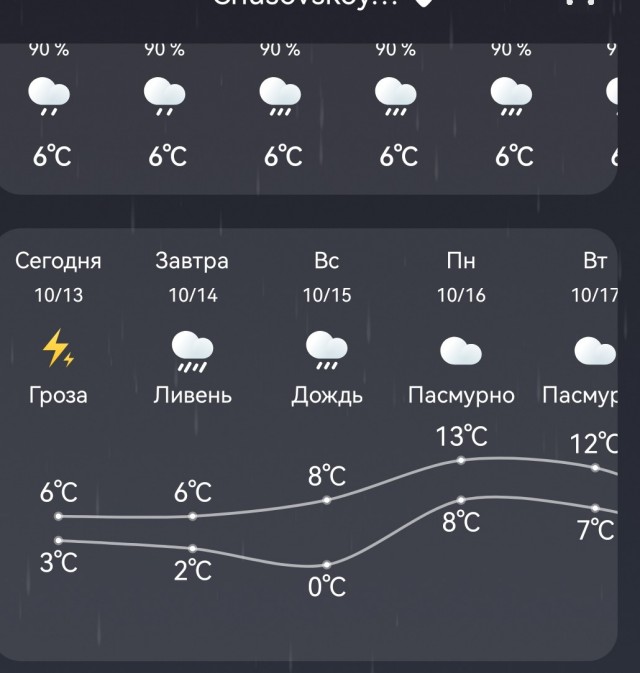 "Ты узнаешь ее из тысячи" Как распознать лесбиянку