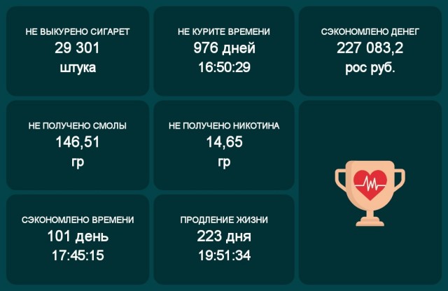 Я смогу. И у меня получилось