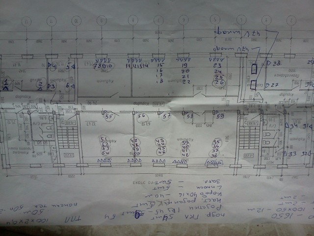 Небольшая сетка