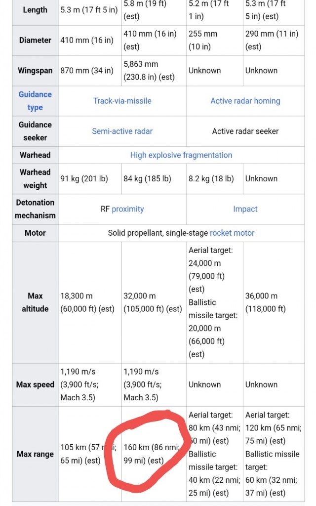 Инцидент с А -50У