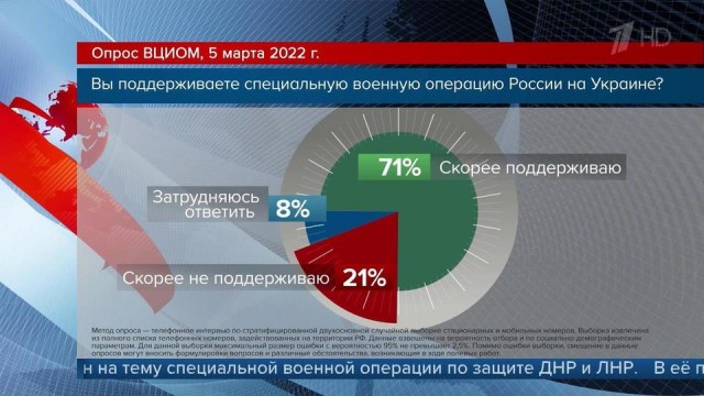 В Госдуме потребовали снятия с выборов Владислава Даванкова за антивоенную позицию