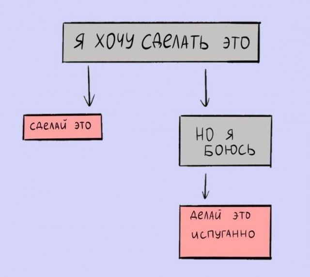 Так себе картинки 23.05.24