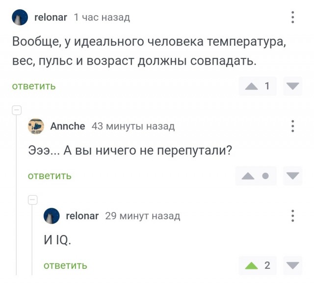 Всего понемногу. От 31.05.2024