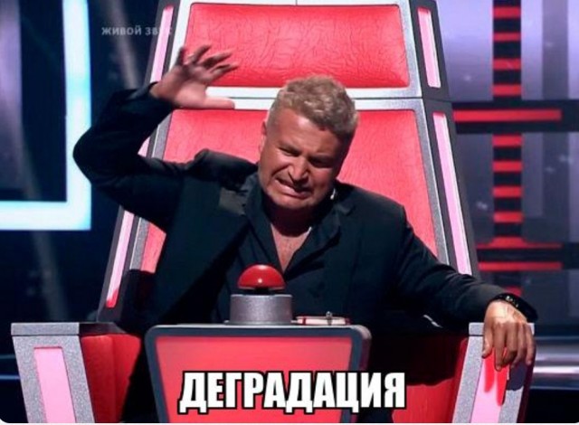 Быстрая деградация