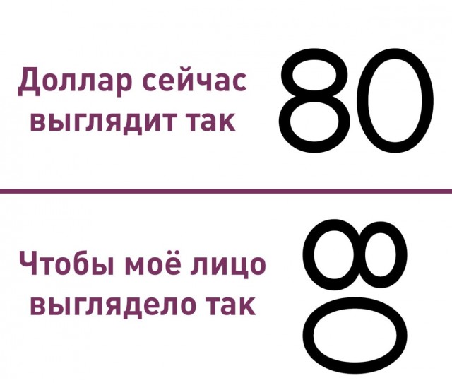 Доллар 80 руб