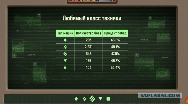 Wargaming 63