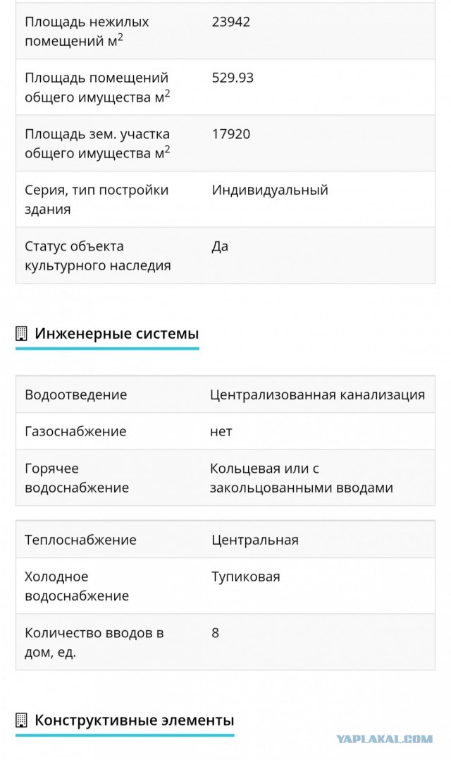 Мощный взрыв в центре Москвы 1 августа.