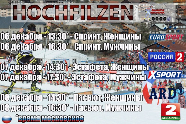 Биатлон (сезон 13/14)....