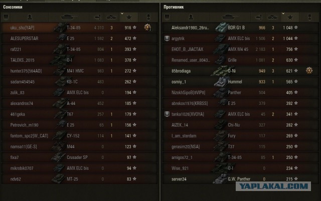 Wargaming 32