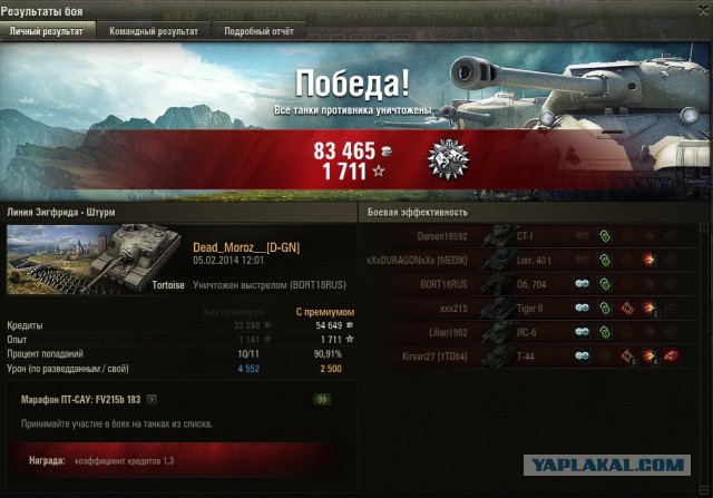 Wargaming 32