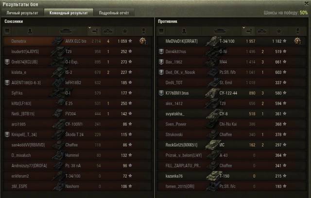 Wargaming 33