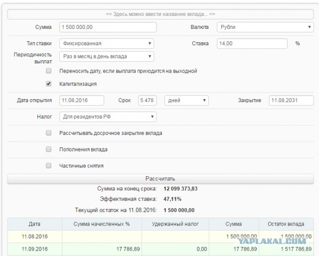 Аналитики рассчитали необходимую для ипотеки зарплату