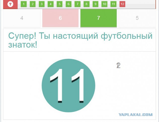 Футбол. Чемпионат России. Межсезонье. часть 4