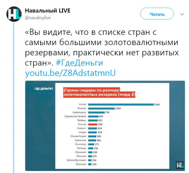 Фото Дня: Владимир Путин лично контролирует процесс родов, чтобы предотвратить махинации с материнским капиталом