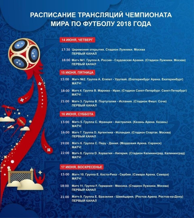 Чемпионат Мира по футболу.Россия 2018.