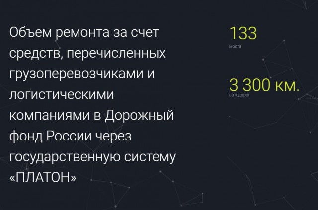 Государство ударит по дальнобойщикам: Тарифы «Платона» решили поднять больше плана