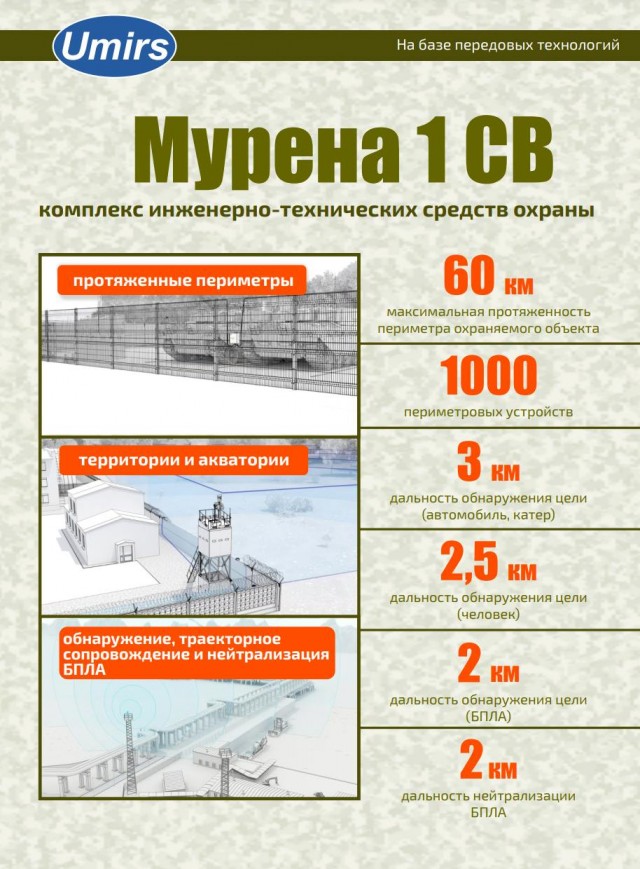 Защита от дронов на сгоревшем складе в Тверской области обошлась в 210 миллионов рублей