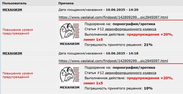 Сегодня отмечается Национальный день отправки фото с грудью