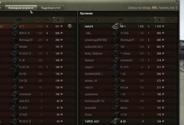Wargaming 13