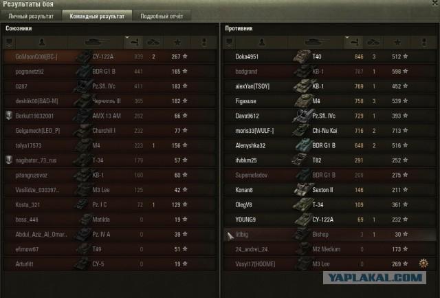 Wargaming 13
