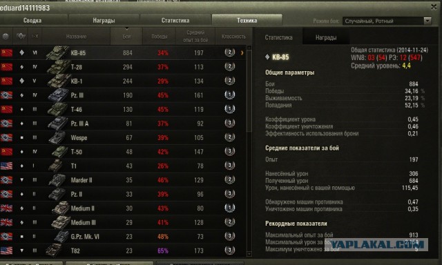Wargaming 16