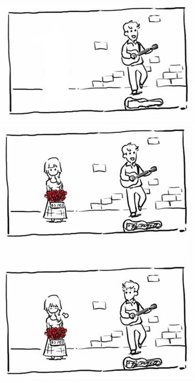 "Только розы..."