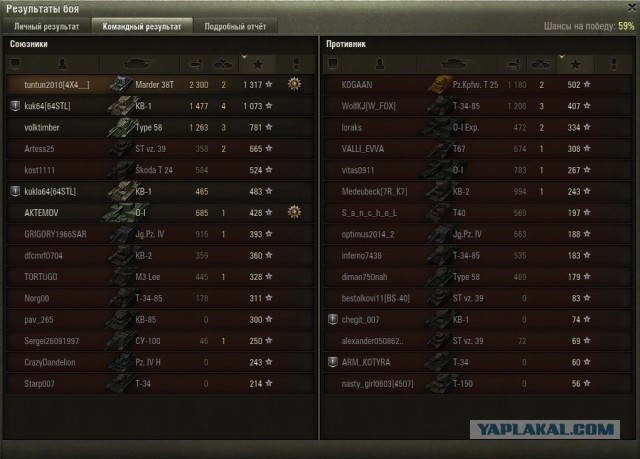 Wargaming 30!