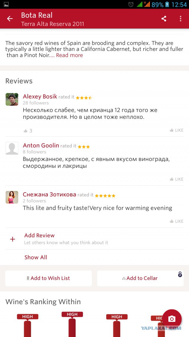 Из чего сделано магазинное вино