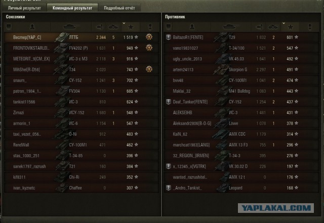 Wargaming 41