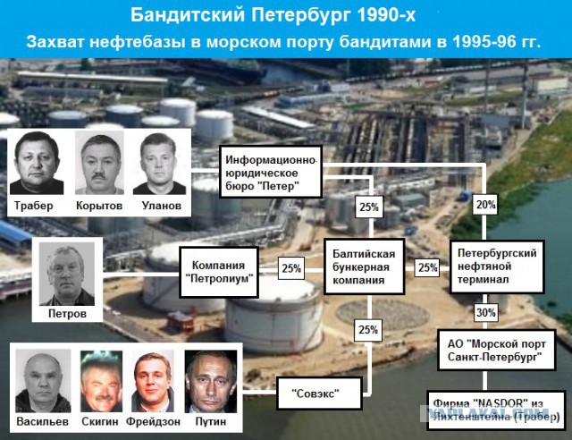 У нас все отлично! (Хорошие новости России за 6 лет - нет!)