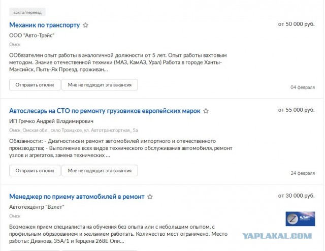 Цены и зарплаты в Польше