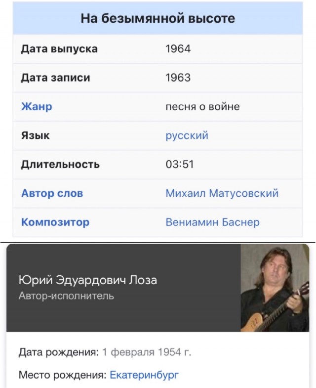 Группы (исполнители) одного хита