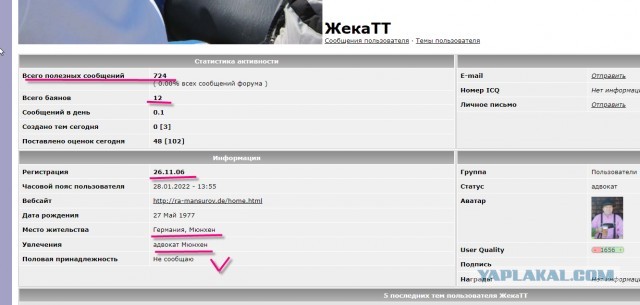 Возложение цветов на Пискаревском кладбище: 2014, 2019, 2020, 2022 годы