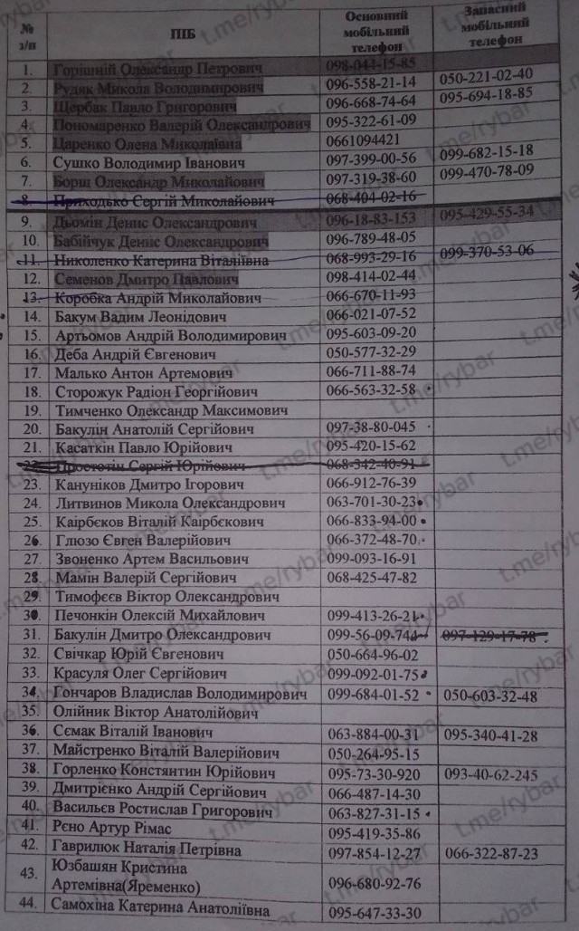 Донецк сносят нафиг